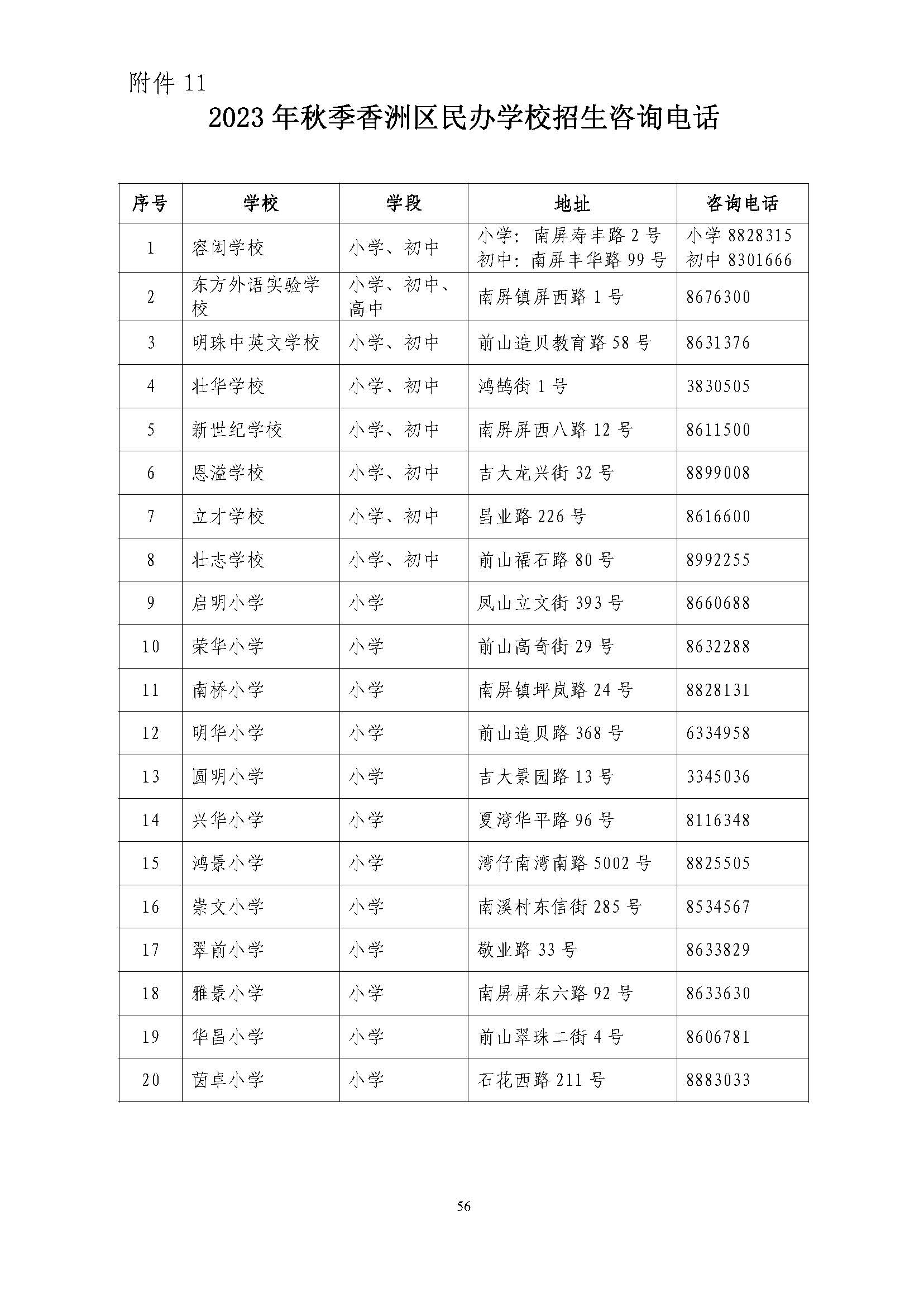 關(guān)于印發(fā)2023年秋季香洲區(qū)中小學(xué)招生工作實(shí)施細(xì)則的通知（定稿）_頁面_57.jpg
