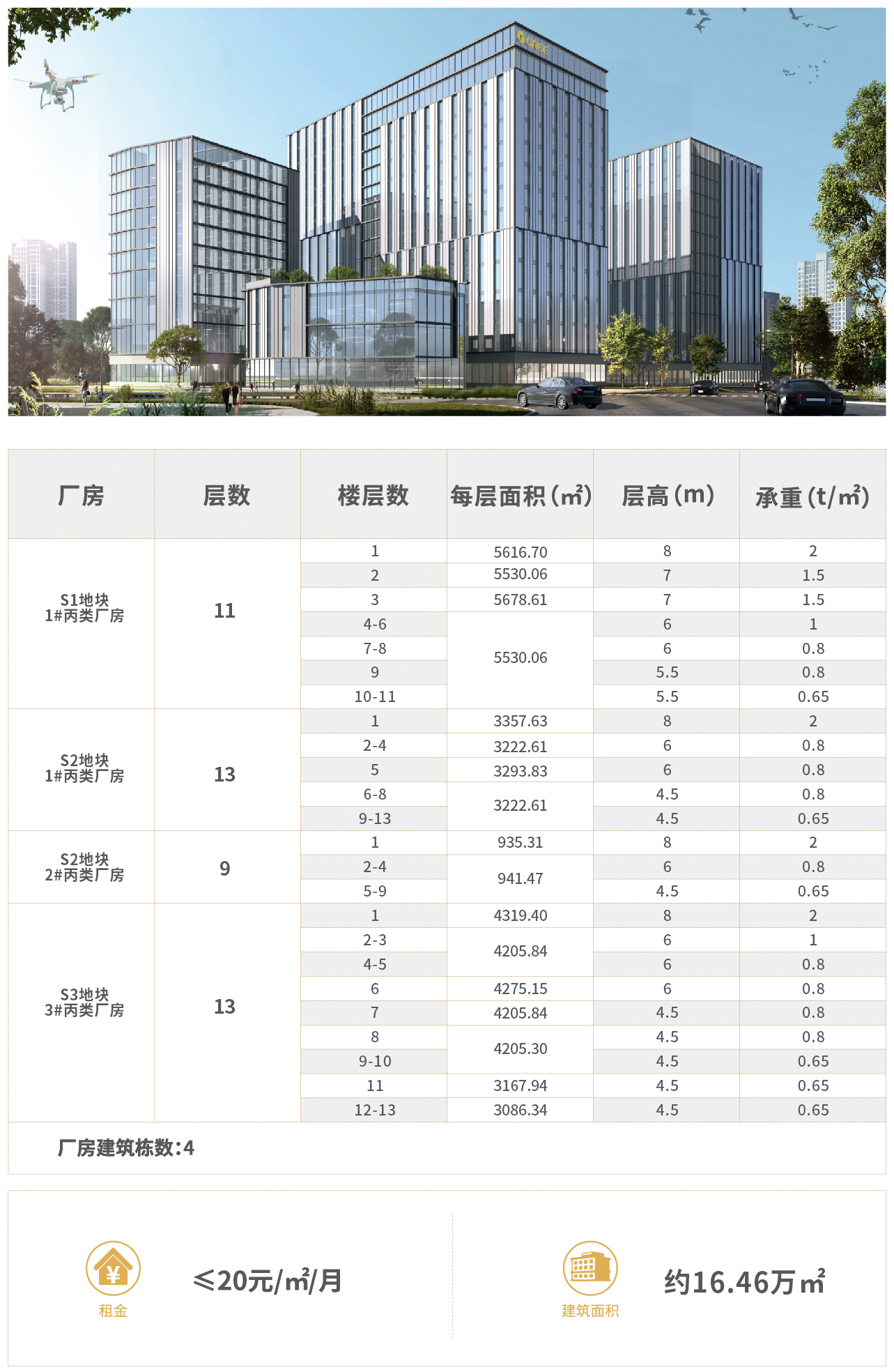 002格創(chuàng)&middot;智造.jpg