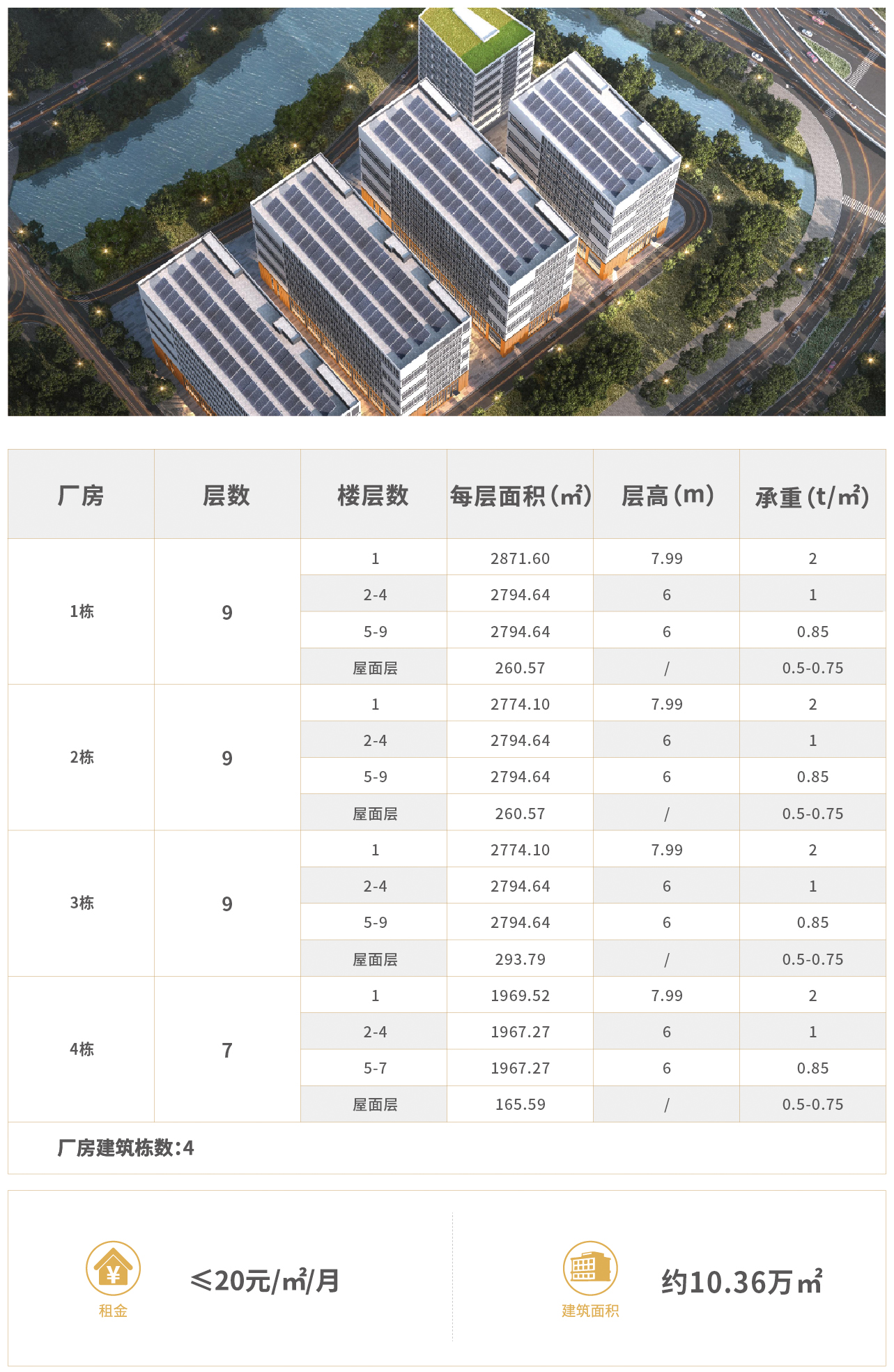 003三溪智造港1號項(xiàng)目.jpg