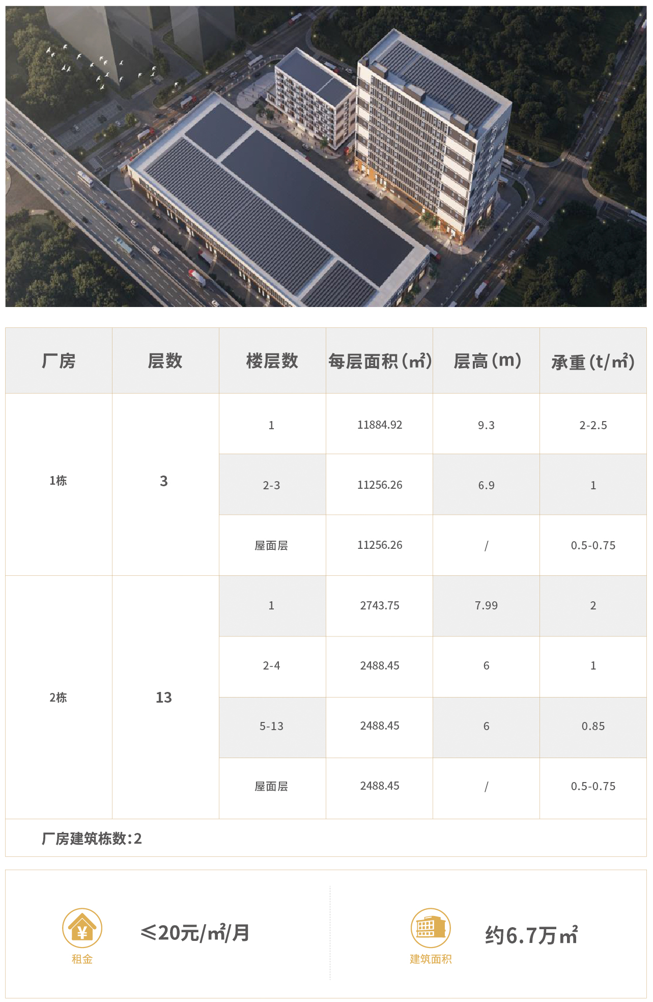 005三溪智造港3號項(xiàng)目.jpg