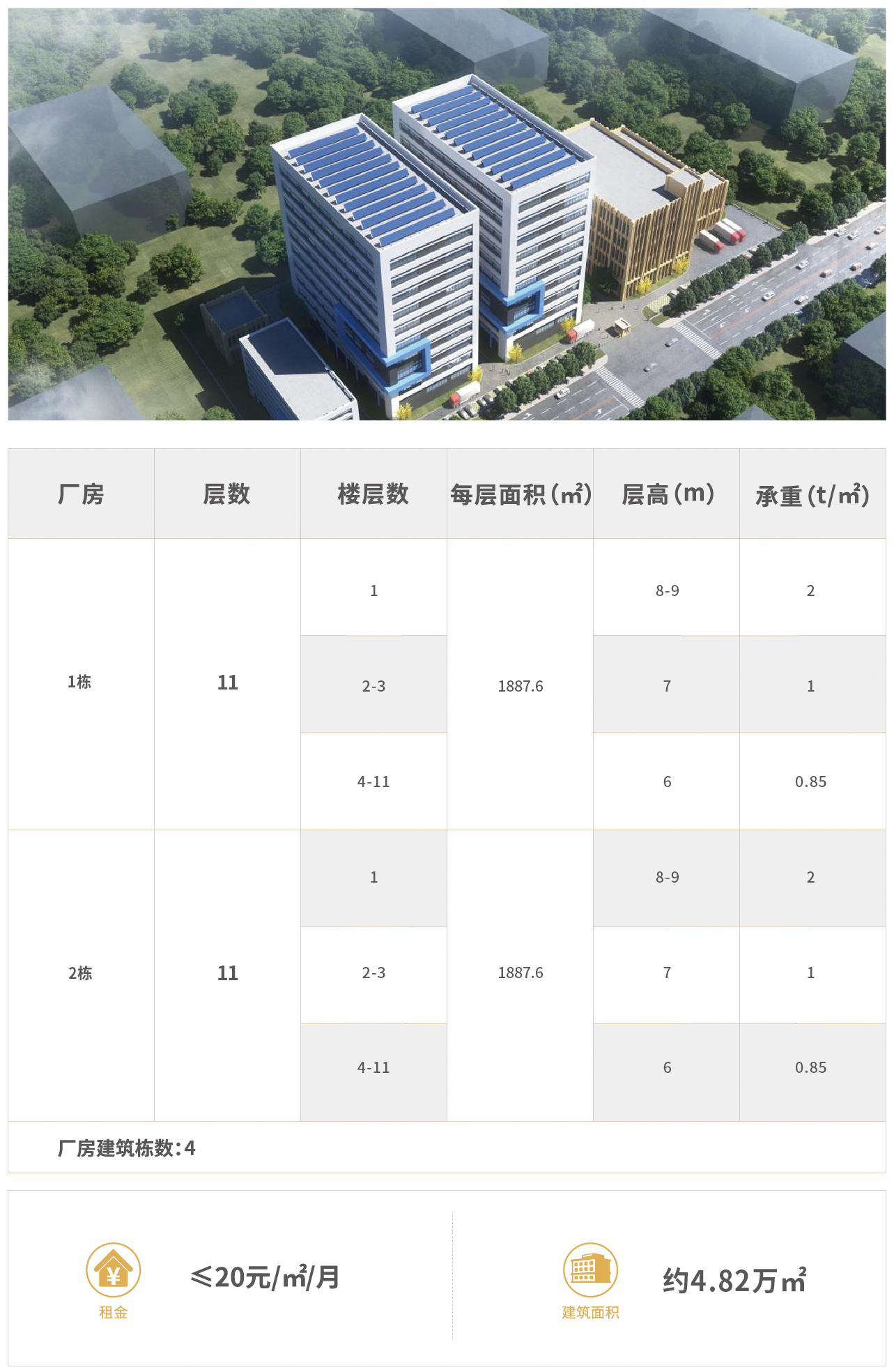 008正菱&middot;高科園（細(xì)胞谷）.jpg