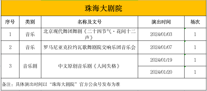 1.珠海大劇院.png