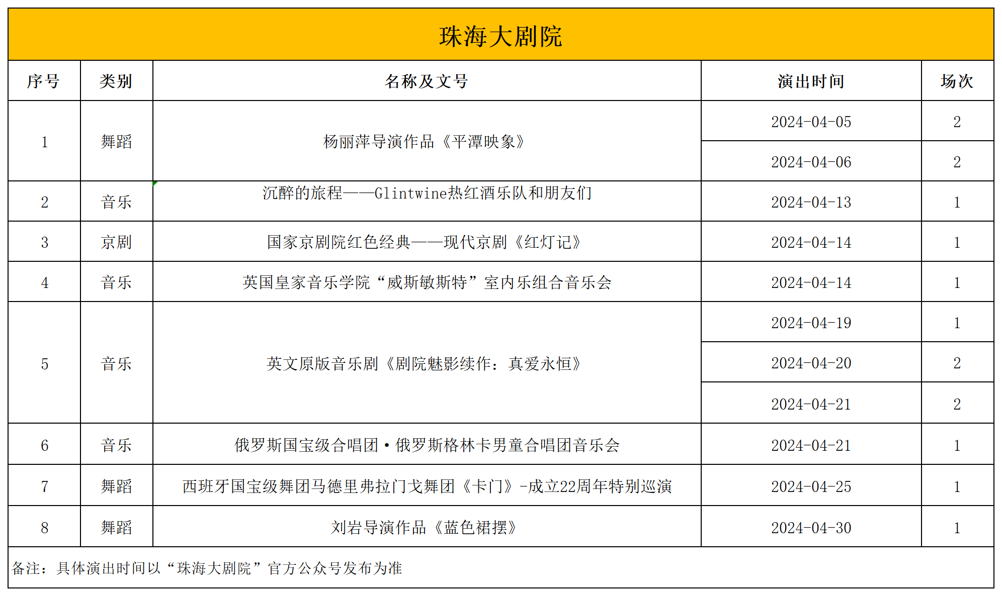 2024年4月份演出排期表_1.png