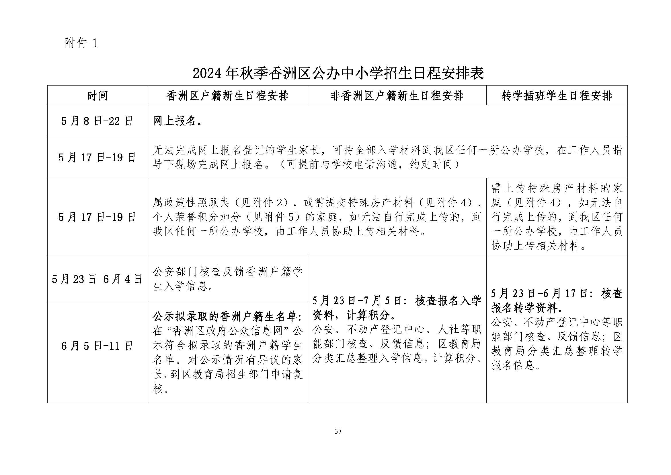 關于印發(fā)2024年秋季香洲區(qū)中小學招生工作實施細則的通知_頁面_38.jpg