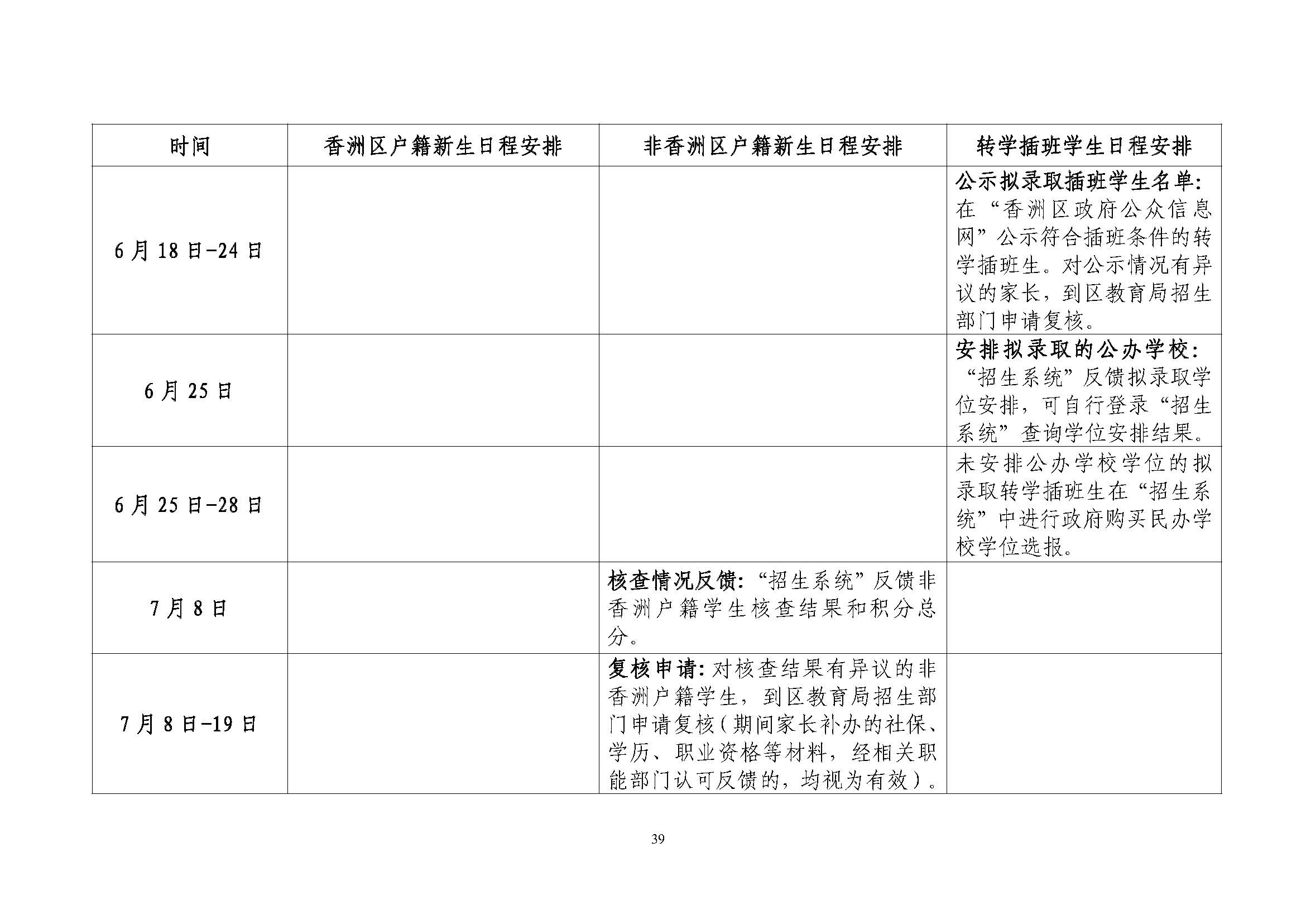 關于印發(fā)2024年秋季香洲區(qū)中小學招生工作實施細則的通知_頁面_40.jpg
