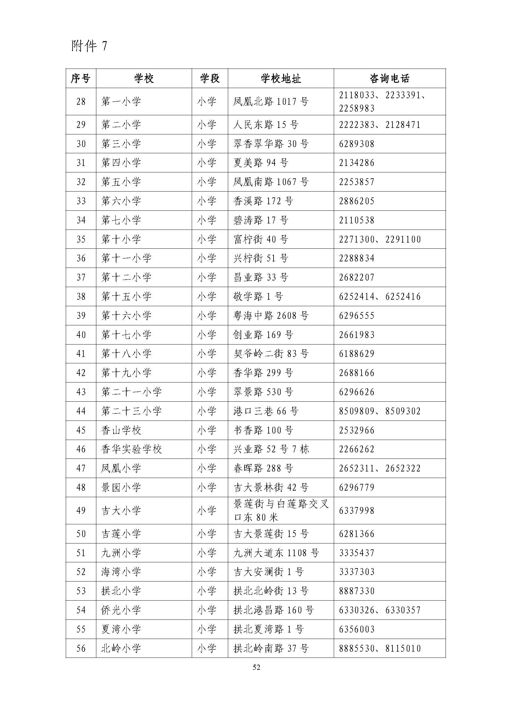 關于印發(fā)2024年秋季香洲區(qū)中小學招生工作實施細則的通知_頁面_53.jpg