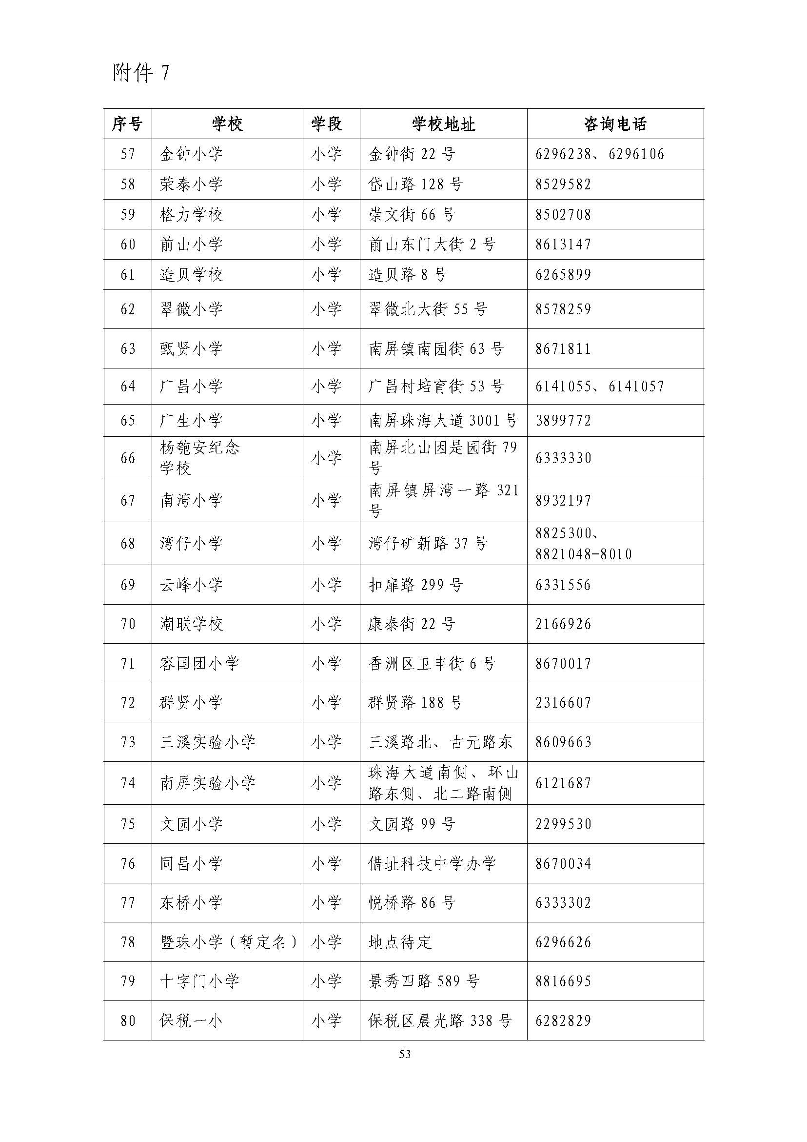 關于印發(fā)2024年秋季香洲區(qū)中小學招生工作實施細則的通知_頁面_54.jpg