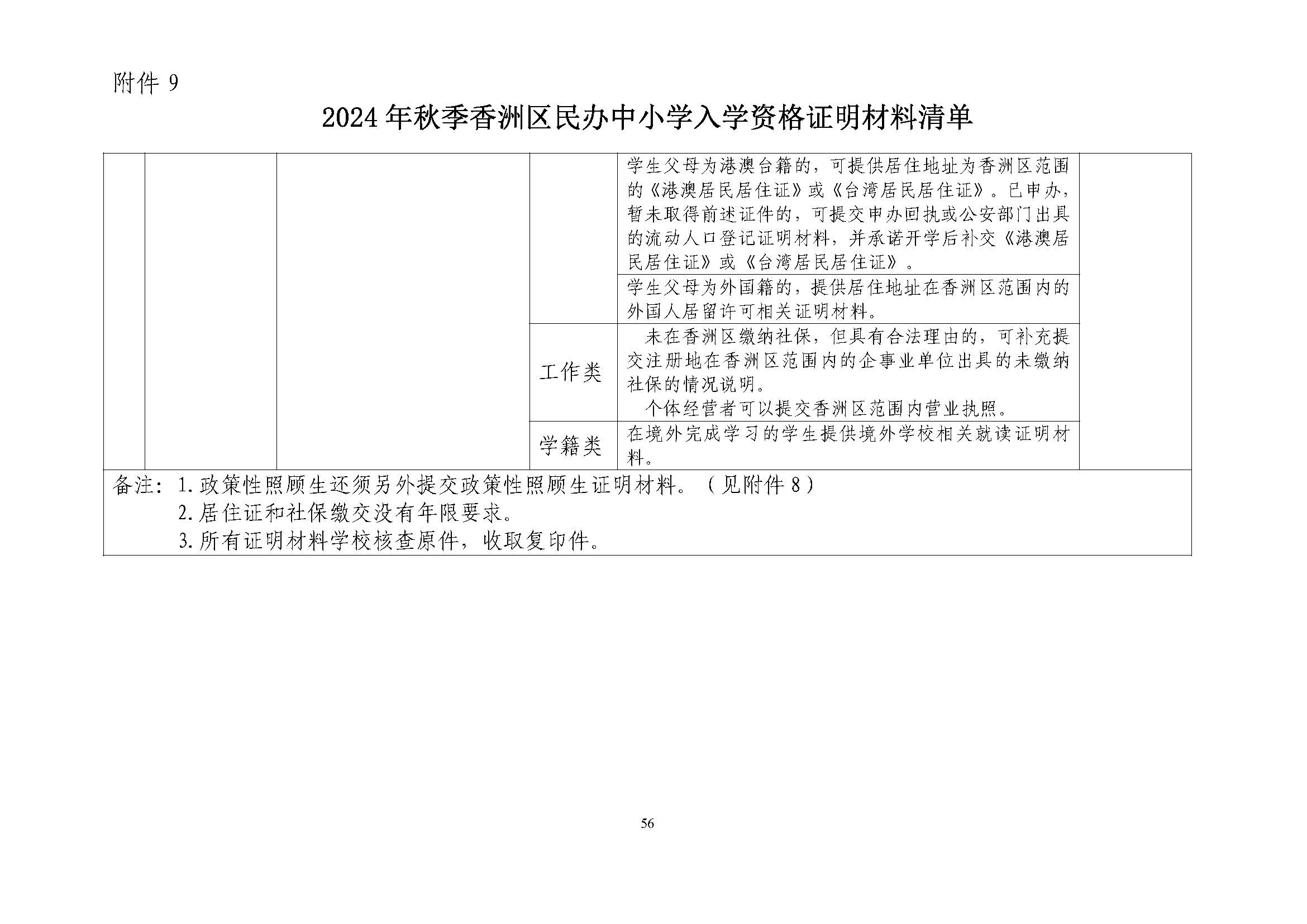關于印發(fā)2024年秋季香洲區(qū)中小學招生工作實施細則的通知_頁面_57.jpg