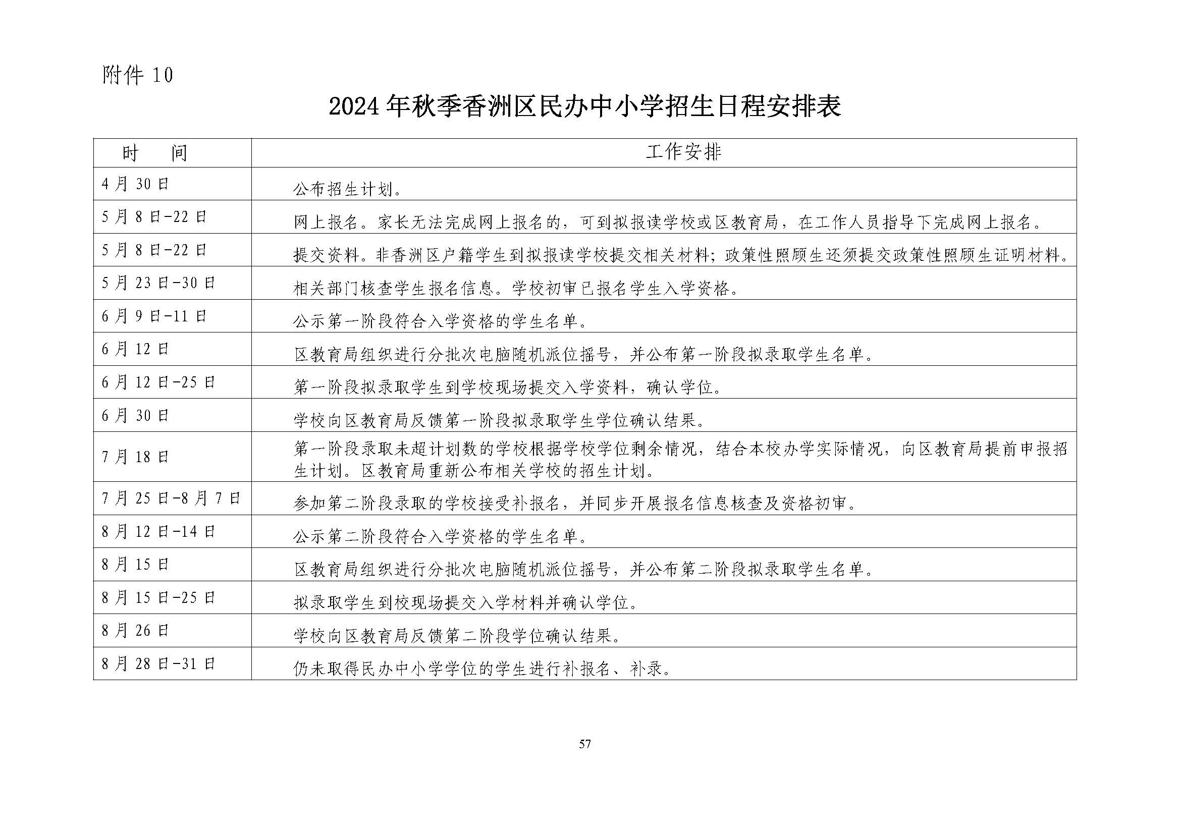 關于印發(fā)2024年秋季香洲區(qū)中小學招生工作實施細則的通知_頁面_58.jpg