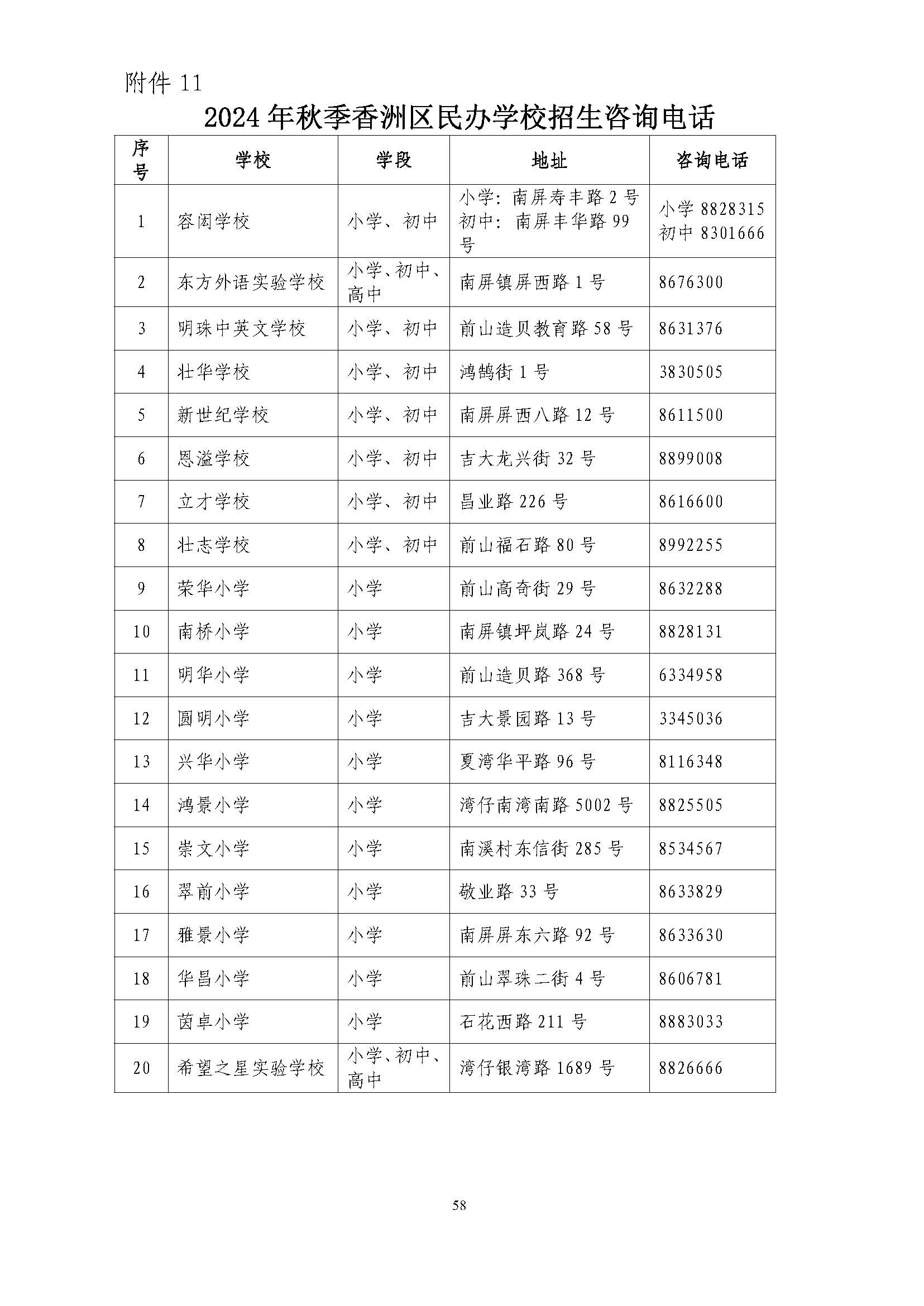 關于印發(fā)2024年秋季香洲區(qū)中小學招生工作實施細則的通知_頁面_59.jpg
