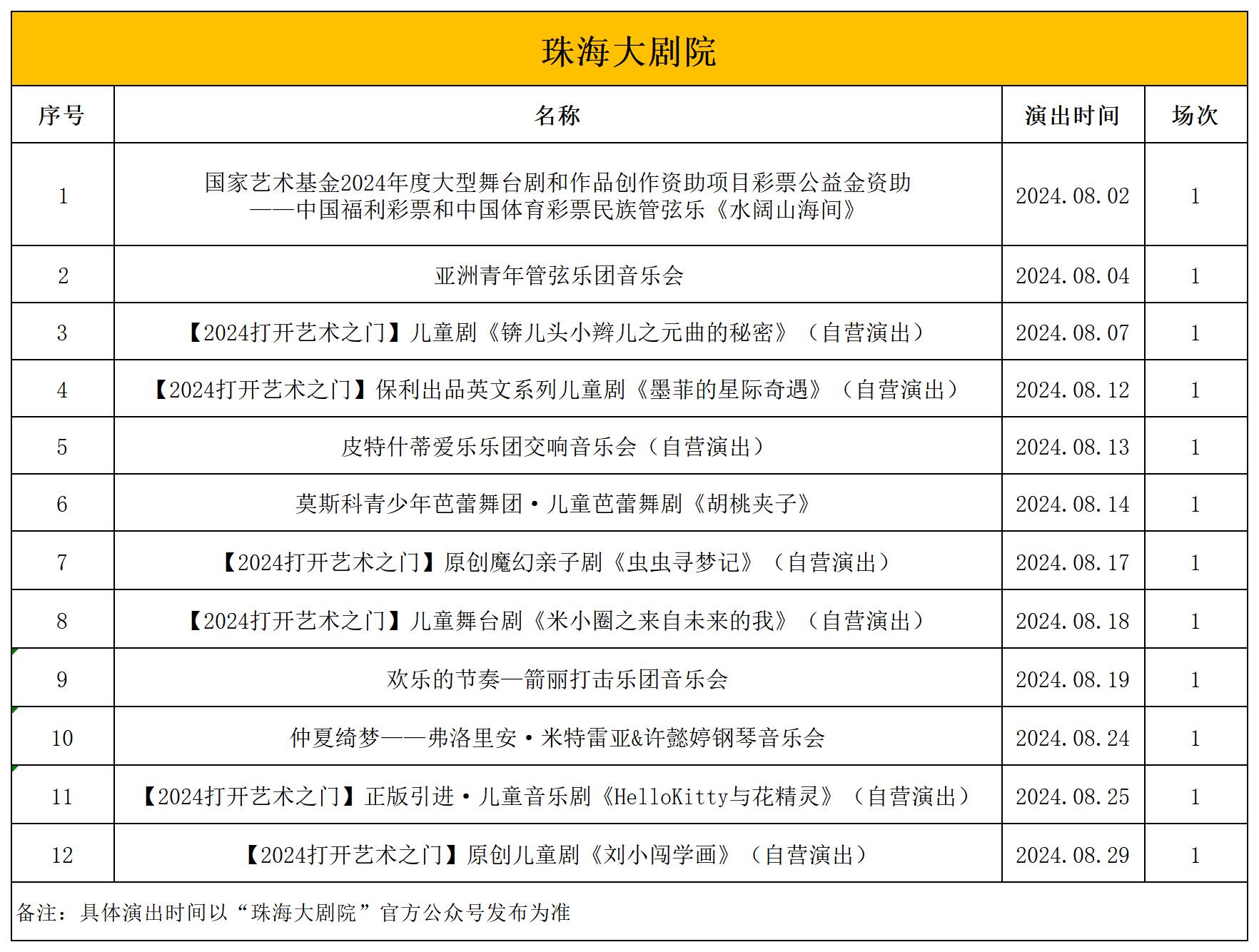 2024年8月份演出排期表_1.jpg
