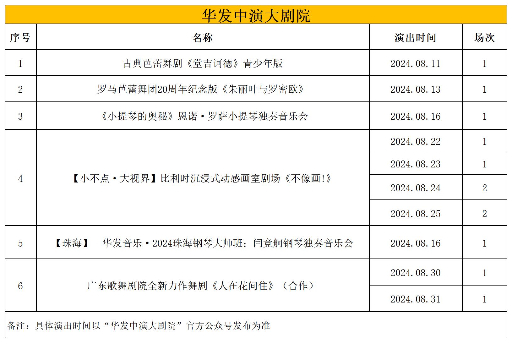 2024年8月份演出排期表_1(2).jpg