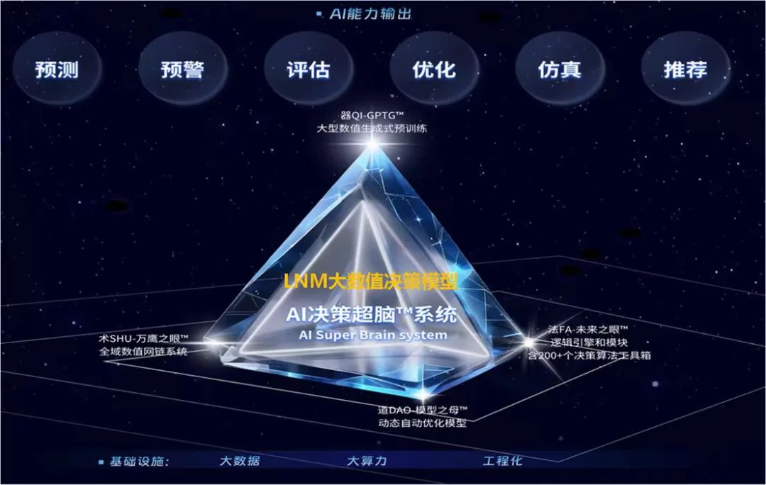 大模型02.jpg