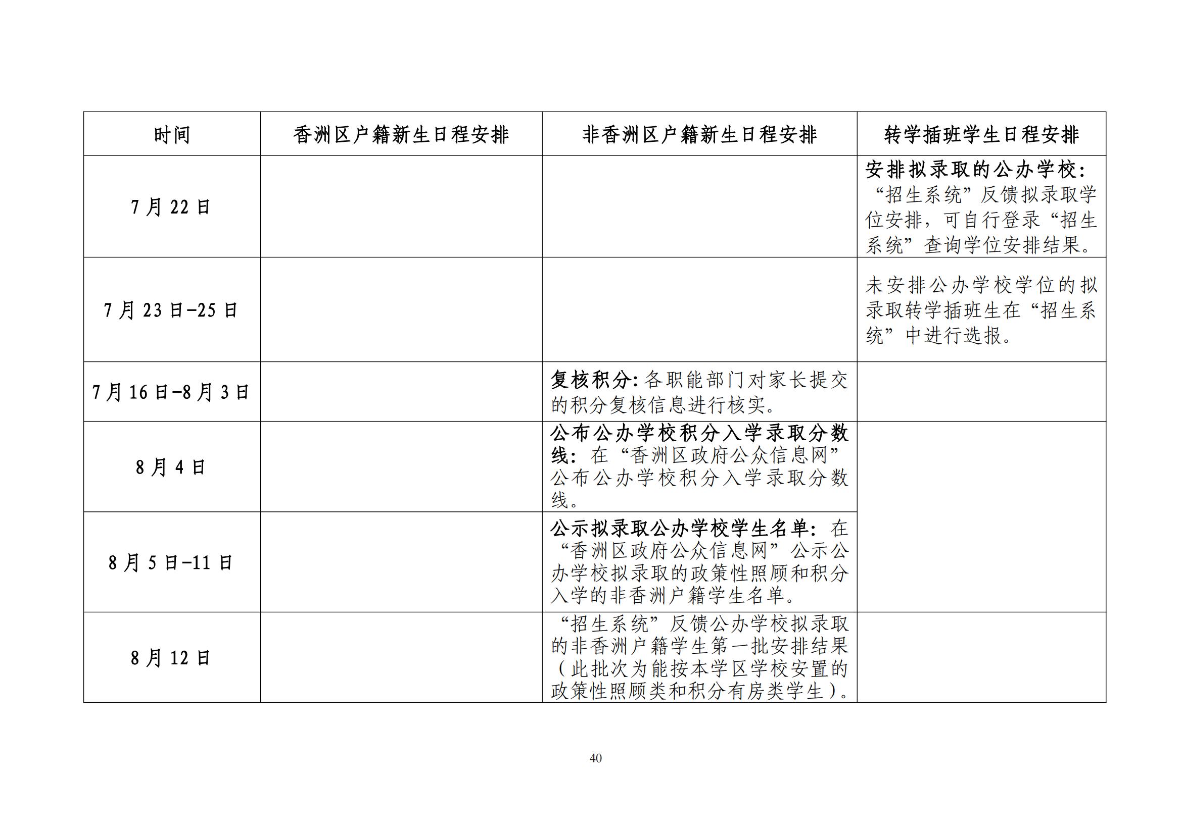 關(guān)于印發(fā)2025年秋季香洲區(qū)中小學招生工作實施細則的通知（紅姐）_39.jpg
